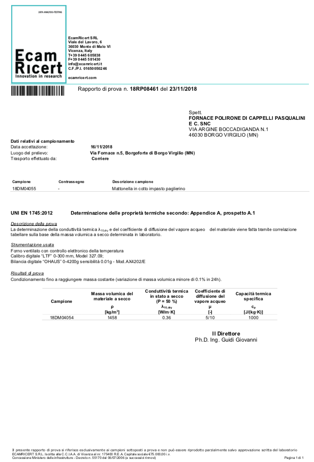 Schermata 2020-02-04 alle 14.03.39.png